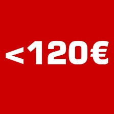 Price Entries