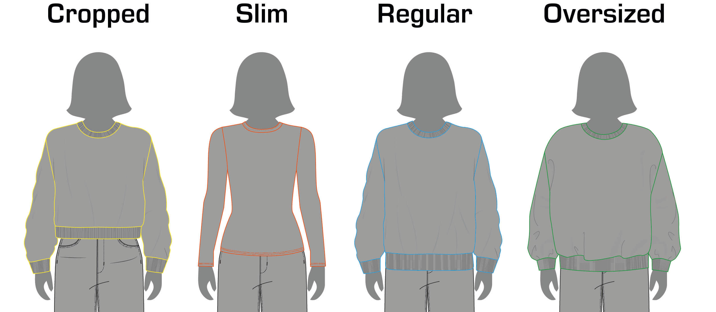 Fitting Guide