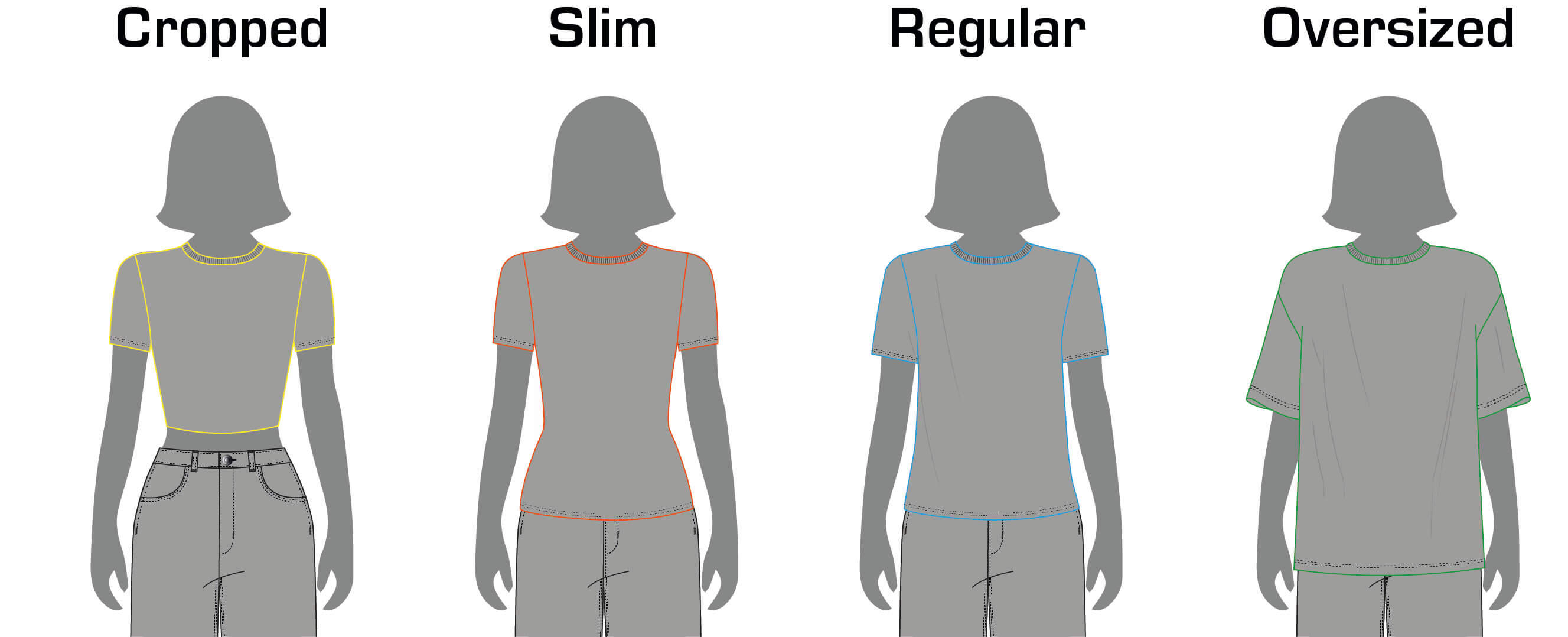 Fitting Guide