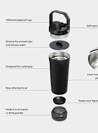 Stanley, The Vitalize™ Shaker Bottle | 0,6L, black, Image 5 of 5