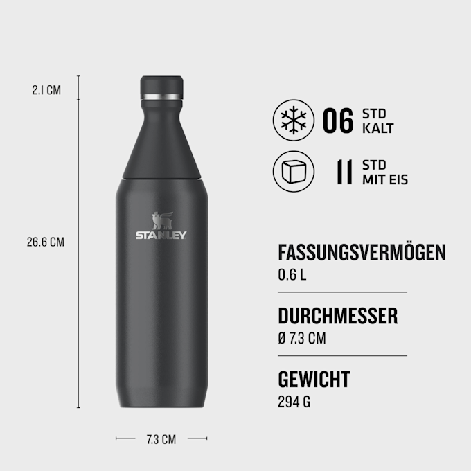 Stanley The All Day Slim Bottle | 0,6L zwart 46158 4
