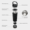 Stanley The Vitalize™ Shaker Bottle | 0,6L schwarz 98394 5