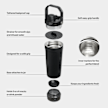Stanley The Activate Shaker | 0,6L zwart 98394 5