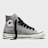 Converse Chuck Taylor Throwback grigio